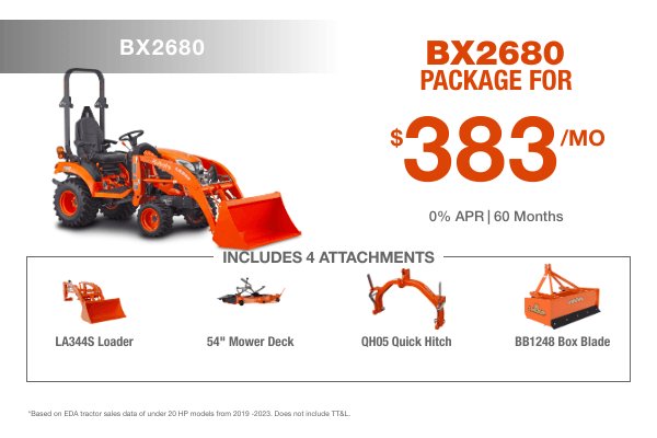 BX2680 Package