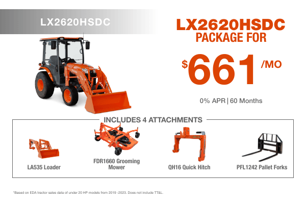 LX2620HSDC Package